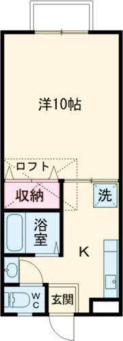 伊藤ハイツの間取り画像