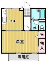 パナハイム松本の間取り画像