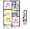風神 Berg Ostenの間取り画像