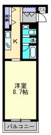 ストーリァ中央町の間取り画像