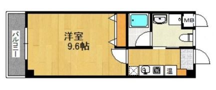 プラネットフィールドSUMAの間取り画像