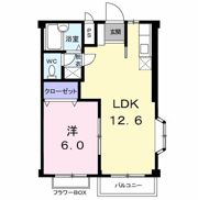 グリーンハイツ中西の間取り画像