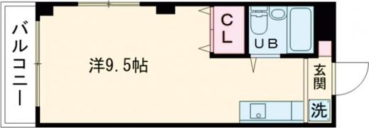 スバルハイツの間取り画像