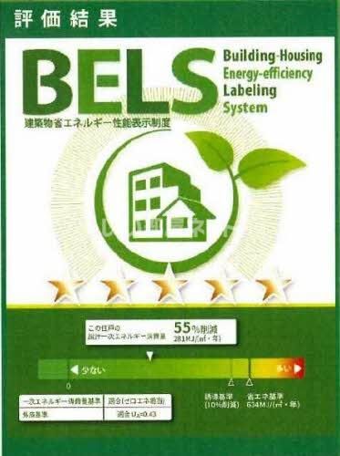 省エネラベル