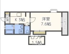 ビレッジボヌール壱番館の間取り画像