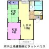 コーポラスあずまCの間取り画像