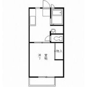 サンライフタウンB(宝積寺)の間取り画像