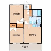 ヴィラK’sの間取り画像