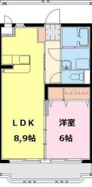 エアフォルクの間取り画像