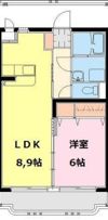 エアフォルクの間取り画像