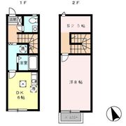 リースランドSHIN C棟の間取り画像