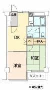 アイビス小絹Bの間取り画像