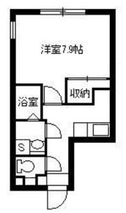 All Blueの間取り画像