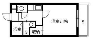 All Blueの間取り画像