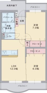 ベアテスPTMⅡの間取り画像