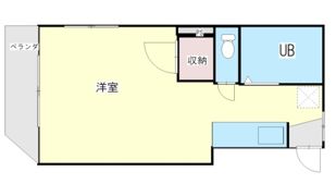 グラン城南の間取り画像