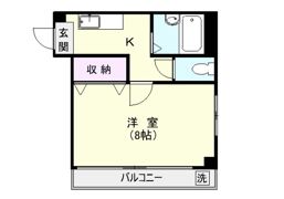 アーネスト下荒田の間取り画像