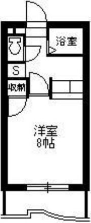 パラッツオ・Sの間取り画像