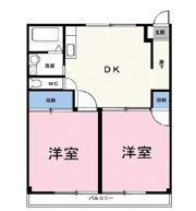 メゾン・ヌーベルの間取り画像