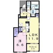 COLORS Ⅰの間取り画像