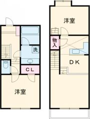 セザンヌ大久保の間取り画像