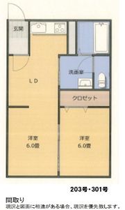 Windy宮の前Ⅰの間取り画像