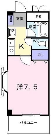 センターフィールドⅢの間取り画像