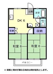 パナハイツカトレアの間取り画像