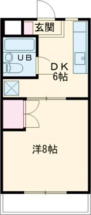 グリーンビレッジの間取り画像