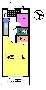 コンフォールの間取り画像