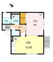 LOHAS本町の間取り画像