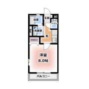 リバーフォレストの間取り画像
