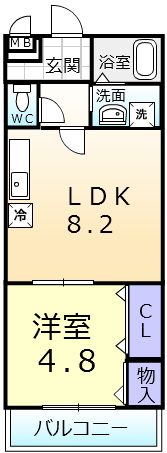 フジパレス石津川WESTの間取り画像