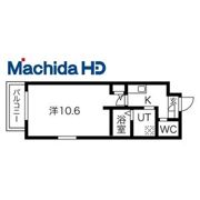 エヌエムスワサントドゥーズノースの間取り画像