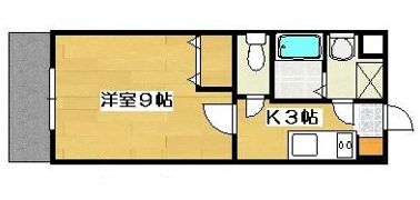 サザンクロスⅠの間取り画像