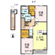 Richesse Bの間取り画像