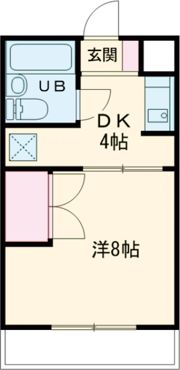 エステートエンゼルの間取り画像