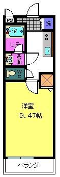 フジパレス小松原の間取り画像
