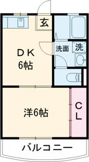 スペチアーレの間取り画像