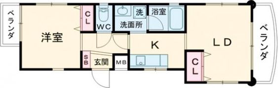サンロード石黒の間取り画像