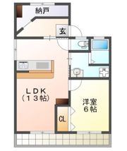 ハイツ河原D棟の間取り画像
