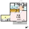 Dーroom門前の間取り画像