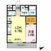 Dーroom門前の間取り画像