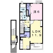 セレノF Ⅱの間取り画像