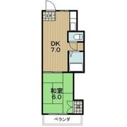 国府宮マンションの間取り画像