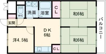コーワコーポの間取り画像