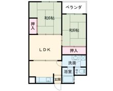 ルミウス北高下の間取り画像