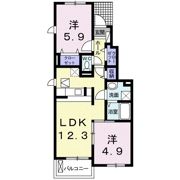 ジュネス・SOGO Aの間取り画像