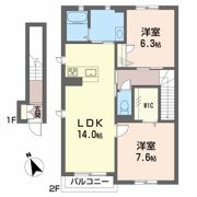 ガルテンMASAKI B棟の間取り画像