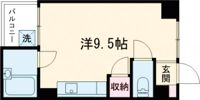 ノースリバーⅠの間取り画像